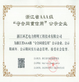 “守合同重信用”企業證書